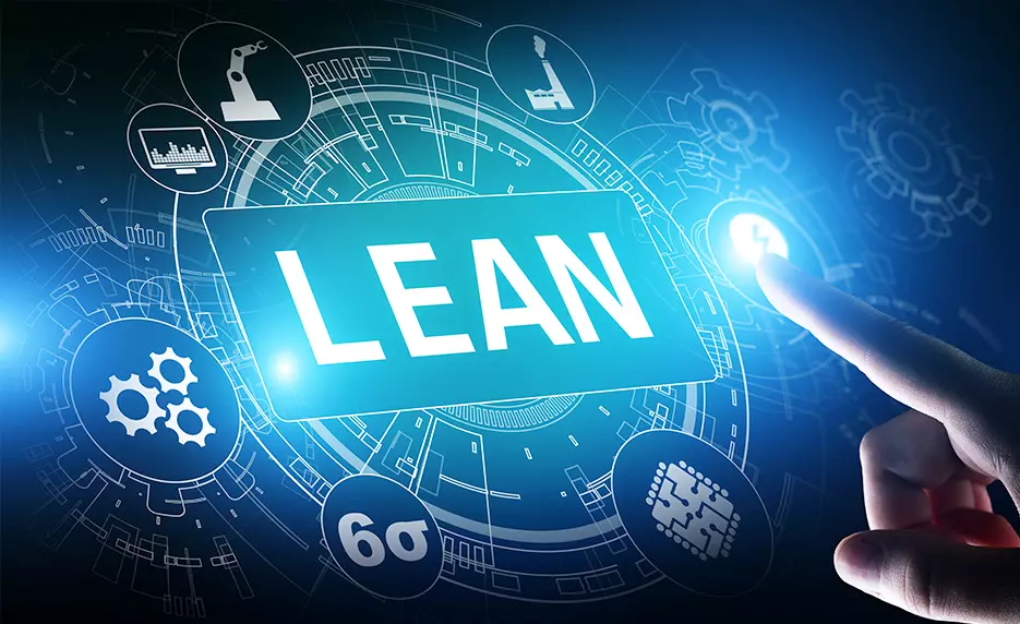 graphic saying "Lean"